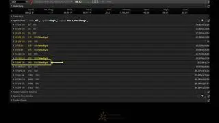 Kal's Option Trade of the Week - Texas Tea Trade!