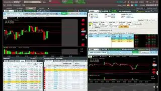 March 19, 2021 Power Hour $IMTL CHopped $ICBU Consolidation Breakout