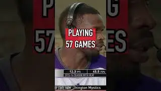 The Lakers Are FINALLY Done Paying Luol Deng 😭