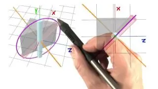 Axis of Rotation - Interactive 3D Graphics