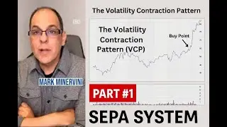 Mark Minervini Profitable Trading Strategy Complete Tutorial - Part #1 SEPA SYSTEM Risk Management