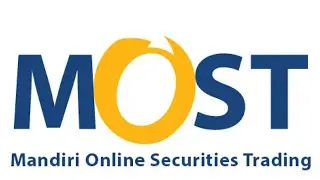 Cara Membeli Saham BUY or SELL menggunakan Aplikasi MOST Mandiri Sekuritas