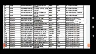 #POSTAL GDS RESULTS PUBLISHED#POSTAL GDS CUTOFF RESULTS!!!!