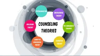 Solution Focused Brief Therapy vs Narrative Therapy