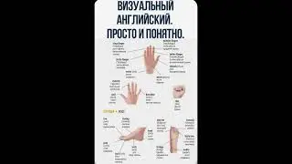 Learn English: Ring finger&hellip;/02.01.23 16:01