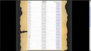 EARN SIX FIGURE INCOME YEARLY REAL PROOF!!!!