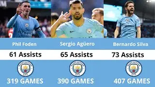 Manchester City Record Assist Makers in History