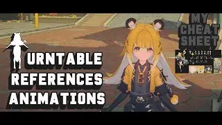 Ju Fufu | Character & Weapon Turntable, References, Animation Showcase [Zenless Zone Zero]