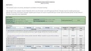Performance Based Budget Tutorial