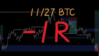 【SMC】11/27 | BTC -1R  | 比较忙只做一张