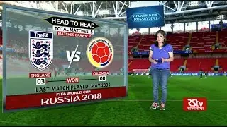 FIFA World Cup Stats Zone: Head-to-head: England vs Colombia