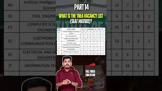 TNEA 2025 Vacancy List | Category Reservation Seats Explained! 🚨