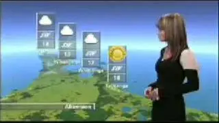 Tauranga Vs Dunedin Weather Contest