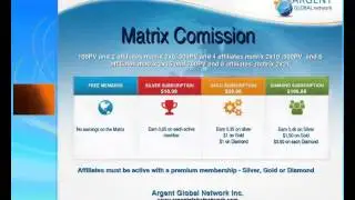 Argentglobalnetwork презентация от 27 АВГУСТА 2013
