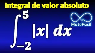 Неотъемлемая часть |x| (абсолютное значение x)