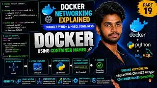 Docker Networking Explained | Connect Python & MySQL Containers Using Container Names | Day 19