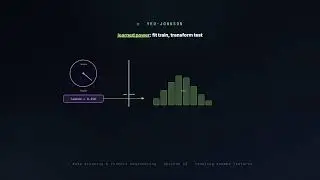 13. Handling Skewed Features | Data Cleaning & Feature Engineering