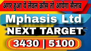 होने वाला है बड़ा BreakOut Mphasis LTD में!! Know the next Target 🎯