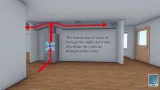 Duct-Duck Demo: Airflow animation of a dual fuel heat pump furnace in a residence in Eugene, Oregon