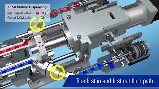 PR X Two Component 2K Meter, Mix & Dispense System