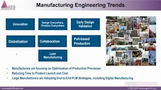 INDUSTRIAL Requirements in DESIGN, SIMULATION and MANUFACTURING using 3DEXPERIENCE Day 2