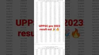 UPPSC Pre-2023 result declared          #UPPSC Result