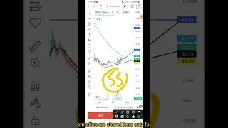 new swing trading stocks🧐 || dhani services latest news #swingstock #dhaniservices #radhikajeweltech