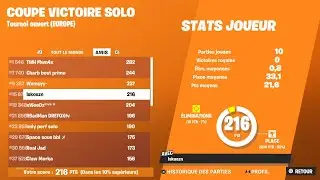 SOLO CASH CUP ON PS4 GAMEPLAY 60 FPS