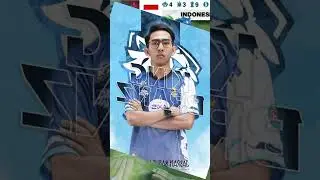 momen king branz Flicker