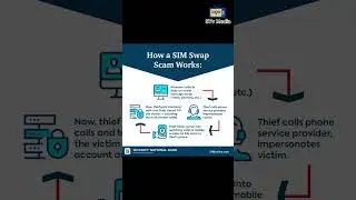 Protect Yourself from SIM Swap Scam: Essential Tips and Awareness