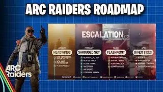 ARC Raiders Roadmap erkl&auml;rt &ndash; DAS kommt 2026 ins Spiel!
