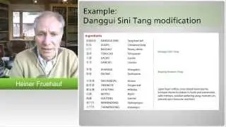 TCM Dang Guii Si Ni Tang Modification for brain disorders