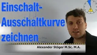 2 Einschaltvorgang einer realen Spule berechnen Formel Herleitung