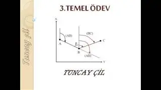 3. temel ödev