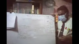 The Sankhya Theory of Causation; By Kazi Mohammed Main Uddin.