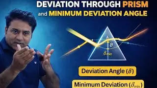 Refraction Through Prism | Angle of Deviation & Minimum Deviation Explained | Class 12 Physics