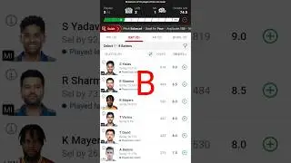 LKN vs MI Dream11 Team, LKN vs MI Dream11 Prediction, Lucknow vs Mumbai Dream11 Prediction