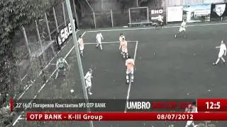 OTP BANK - K-III Group