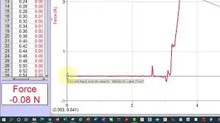 Collecting Data with a Force Sensor and Logger Pro software