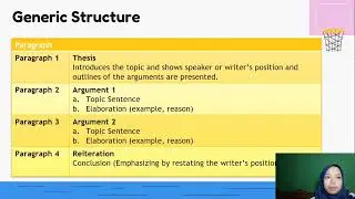 Practicing Teaching English as a Foreign Language| ICT| Analytical Exposition Text| Health