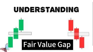 HOW TO IDENTIFY FAIR VALUE GAP (FVG) #forex