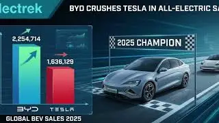BYD Beats Tesla in 2025 Electric Sales, Wins Global BEV Crown