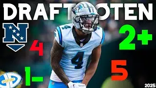 Draftnoten NFC South | NFL Draft 2025
