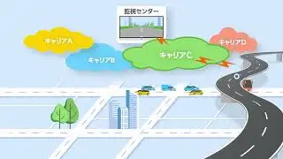 自動運転に向けた堅牢な無線通信を実現する協調型インフラ基盤