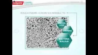 Colgate Enamel Health iBook 2014