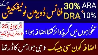 Notification of 30% Disparity Reduction Allowance(DRA) and Adhoc Relief Allowance (ARA) 2025