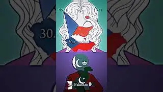 Top 50 countries that watch my videos the most ✨ #shorts #countryhumans #edit #country #foryou #fyp