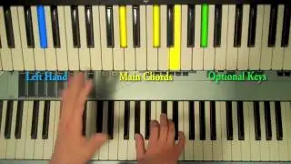 How to Play : Someone Like You by Adele on Piano - PTM