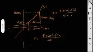 C&aacute;lculo 3 - Defini&ccedil;&atilde;o de Derivada