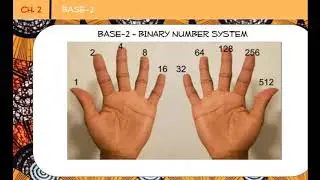 Motherland Math - African Base-2 Binary Number system